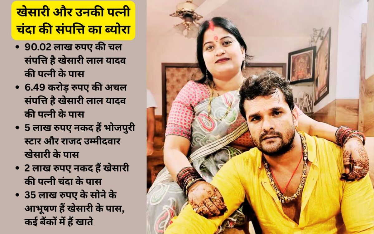 25 करोड़ की संपत्ति के मालिक हैं भोजपुरी अभिनेता-गायक खेसारी, छपरा से राजद प्रत्याशी ने किया खुलासा 2 खेसरी लाल यादव नेटवर्थ छपरा विधान सभा राजद बिहार चुनाव 2025