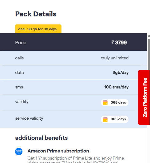 Vi का मेगा ऑफर, 3 प्लान में दे रहा एक्स्ट्रा 50Gb डेटा, साथ में पूरे साल Jiohotstar-Prime का मजा, चेक करें फायदे 4 छवि 284