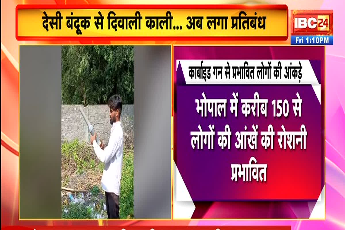 ग्वालियर न्यूज़: तेजी से बढ़ रही है 'कार्बाइड गन' से पीड़ितों की संख्या, पुलिस ने दो लोगों के खिलाफ दर्ज की FIR, कलेक्टर ने दिया बड़ा आदेश

